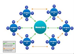 ���˹�����Ƶ���㶫������ҵ����ָ���ߣ�Ա����Ҫ����н9%...